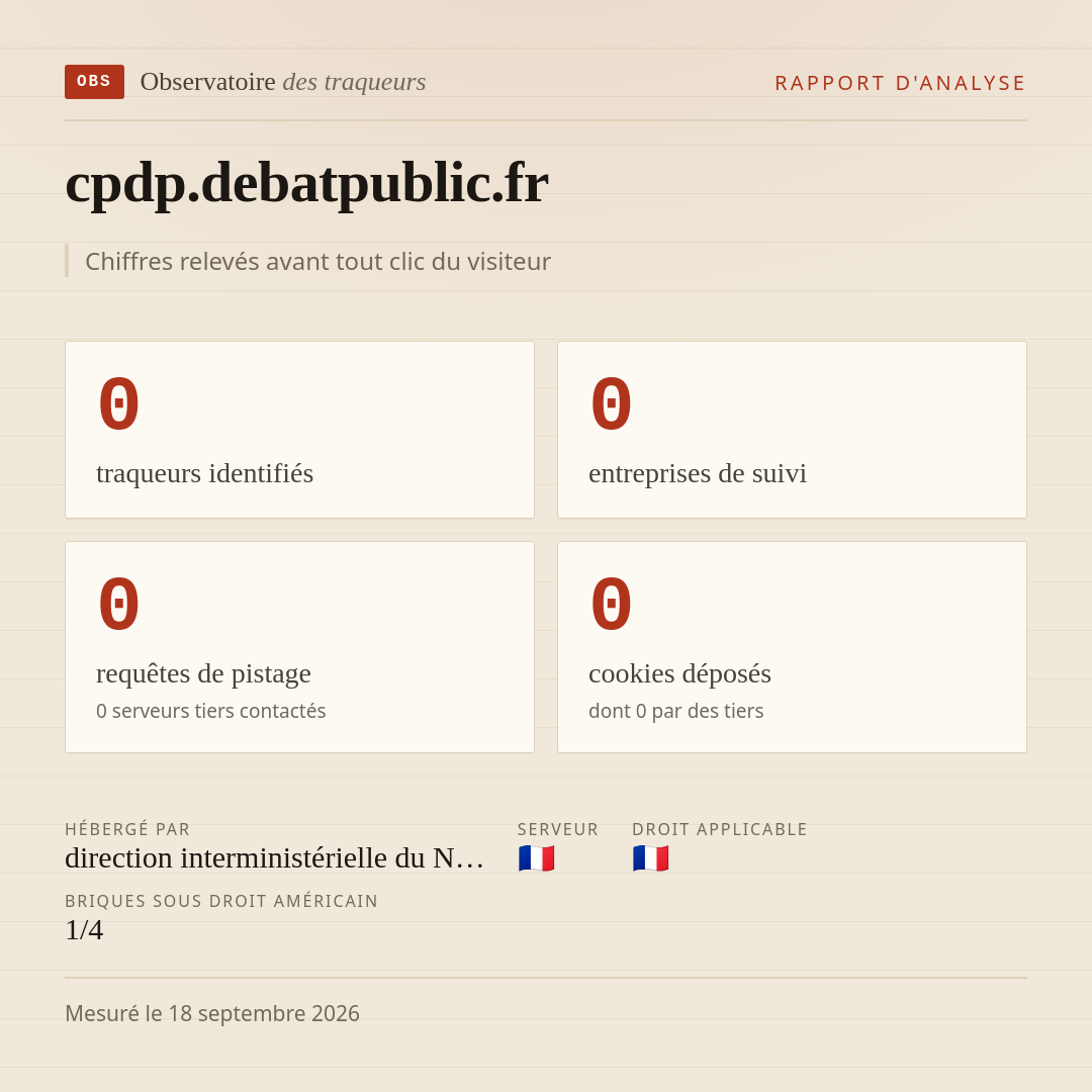 cpdp.debatpublic.fr : 0 traqueurs identifiés, 0 entreprises de suivi, 0 requêtes de pistage. Chiffres relevés avant tout clic du visiteur.
