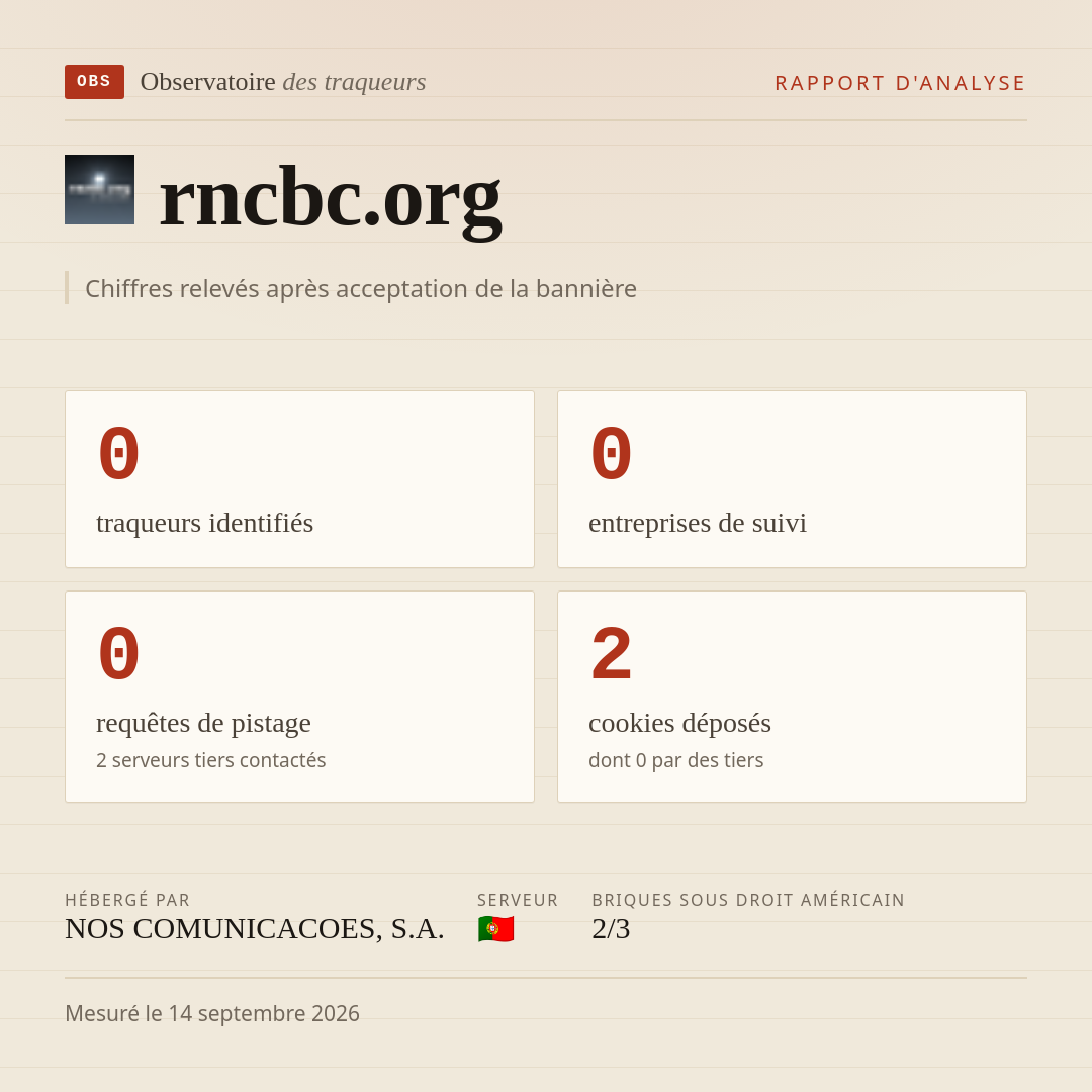 rncbc.org : 0 traqueurs identifiés, 0 entreprises de suivi, 0 requêtes de pistage. Chiffres relevés après acceptation de la bannière.
