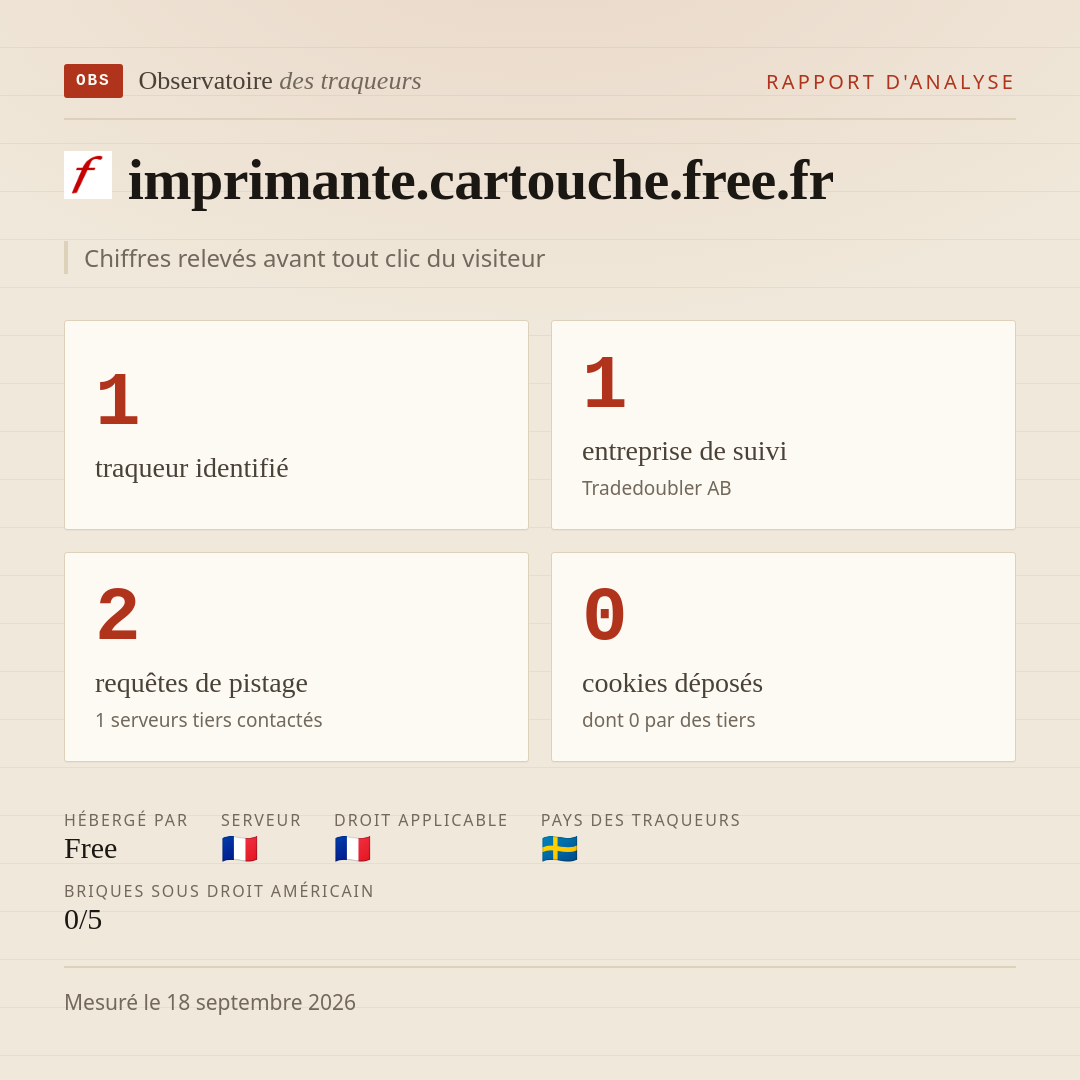imprimante.cartouche.free.fr : 1 traqueur identifié, 1 entreprise de suivi, 2 requêtes de pistage. Chiffres relevés avant tout clic du visiteur.