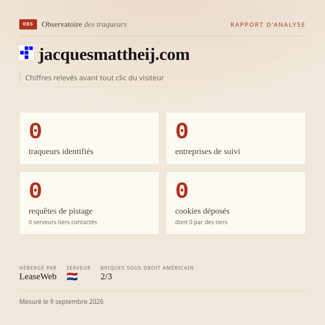 jacquesmattheij.com : 0 traqueurs identifiés, 0 entreprises de suivi, 0 requêtes de pistage. Chiffres relevés avant tout clic du visiteur.