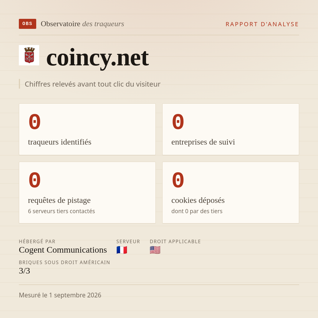 coincy.net : 0 traqueurs identifiés, 0 entreprises de suivi, 0 requêtes de pistage. Chiffres relevés avant tout clic du visiteur.