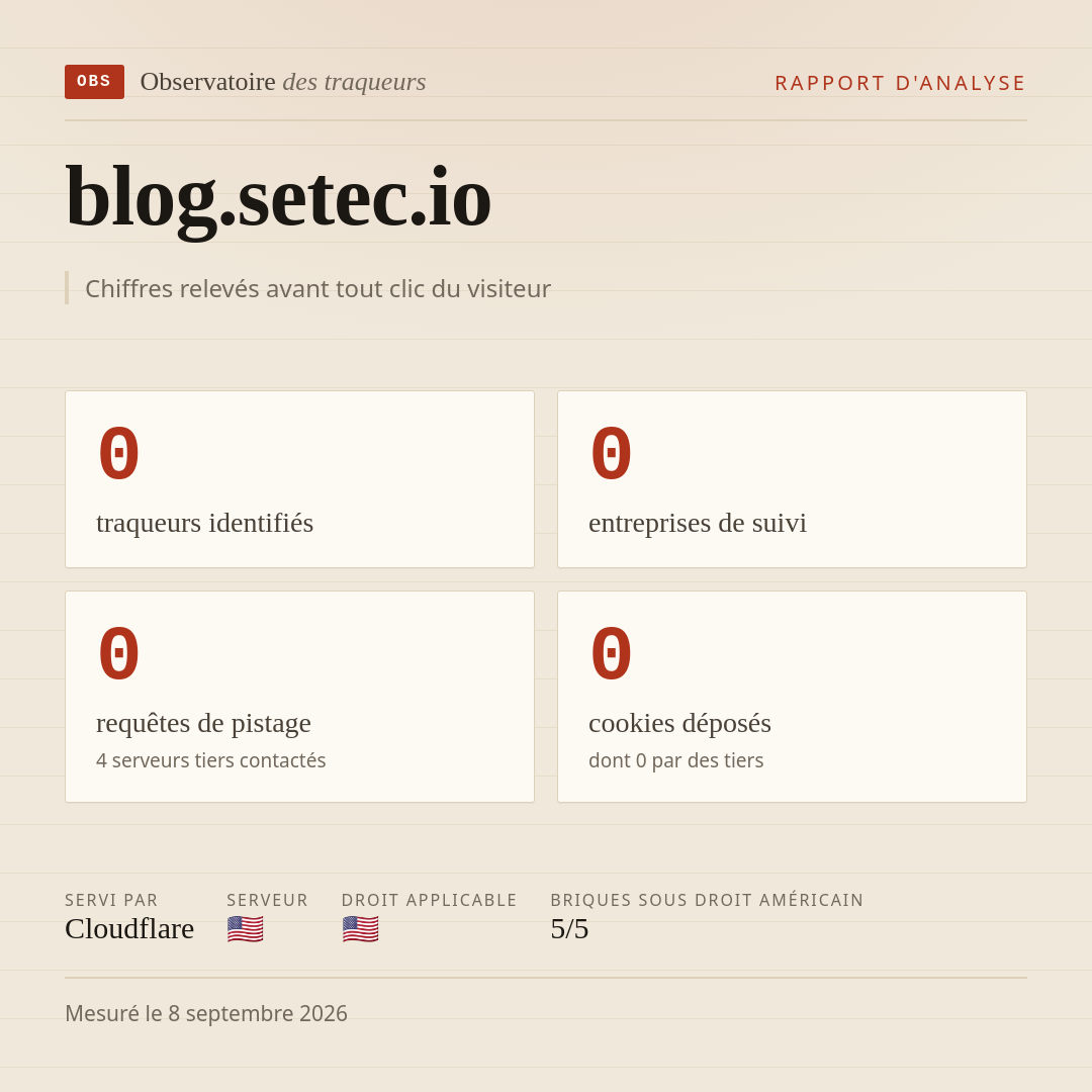 blog.setec.io : 0 traqueurs identifiés, 0 entreprises de suivi, 0 requêtes de pistage. Chiffres relevés avant tout clic du visiteur.