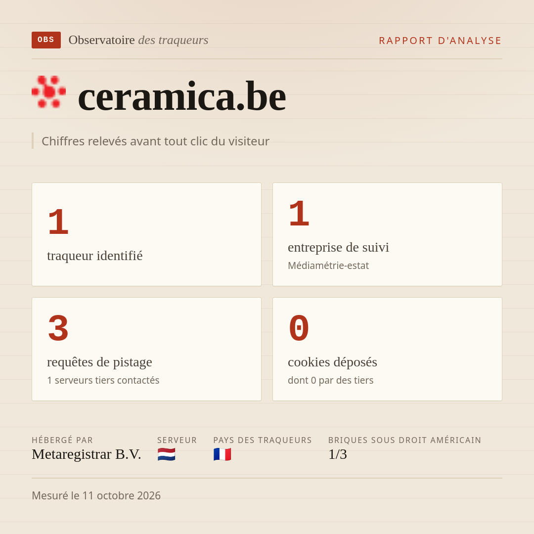 ceramica.be : 1 traqueur identifié, 1 entreprise de suivi, 3 requêtes de pistage. Chiffres relevés avant tout clic du visiteur.