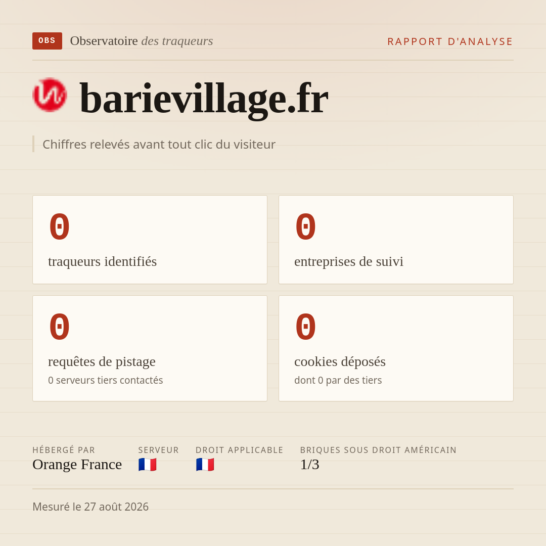 barievillage.fr : 0 traqueurs identifiés, 0 entreprises de suivi, 0 requêtes de pistage. Chiffres relevés avant tout clic du visiteur.