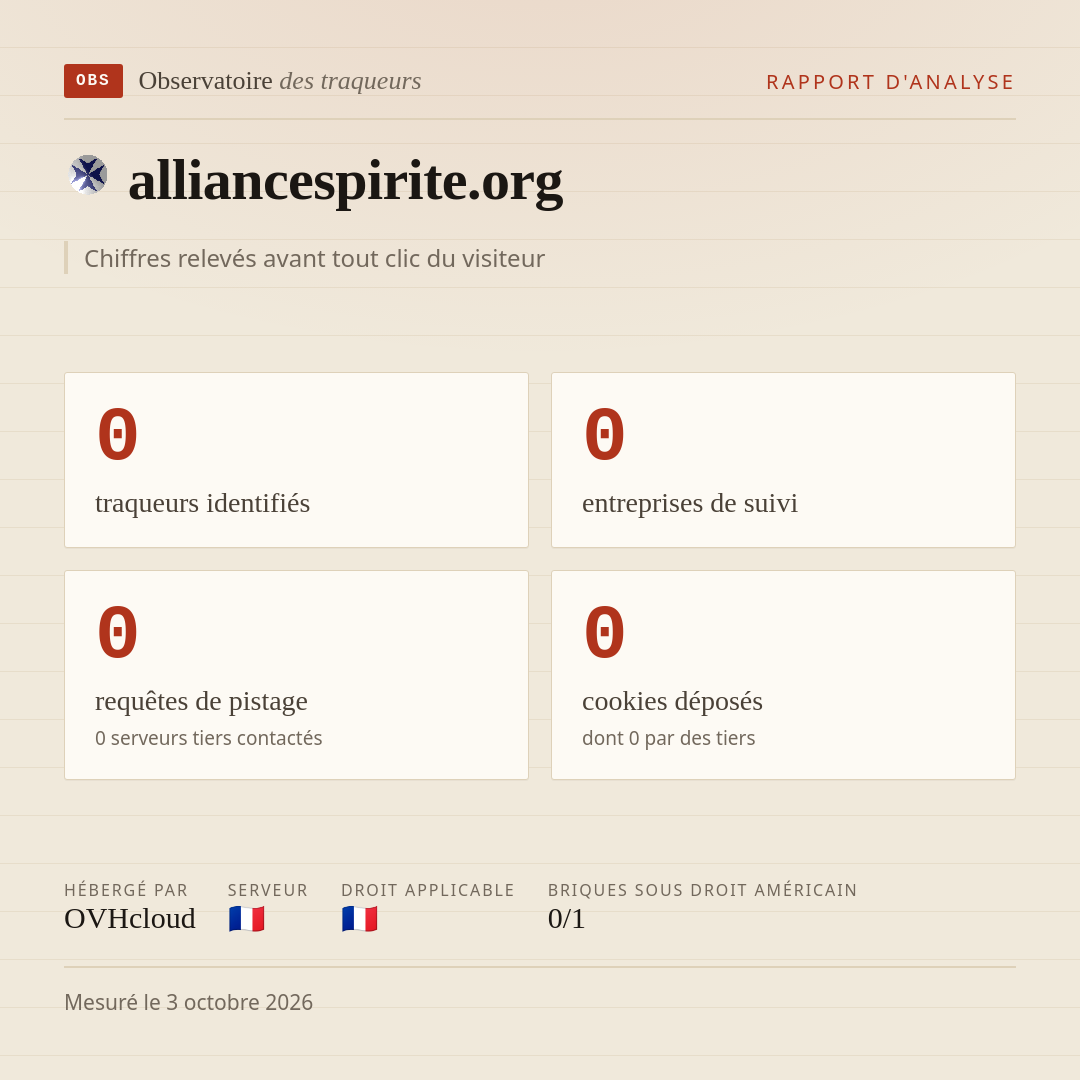 alliancespirite.org : 0 traqueurs identifiés, 0 entreprises de suivi, 0 requêtes de pistage. Chiffres relevés avant tout clic du visiteur.