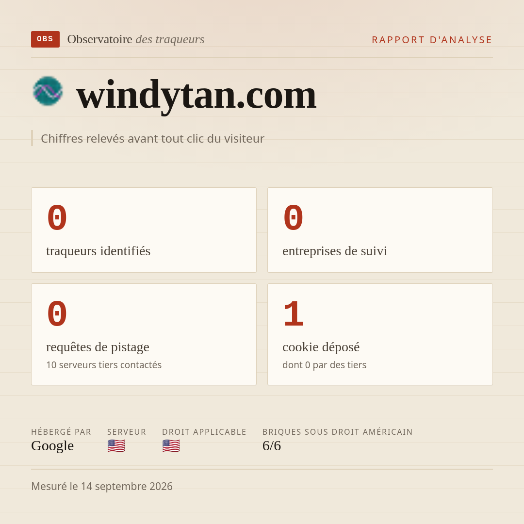 windytan.com : 0 traqueurs identifiés, 0 entreprises de suivi, 0 requêtes de pistage. Chiffres relevés avant tout clic du visiteur.