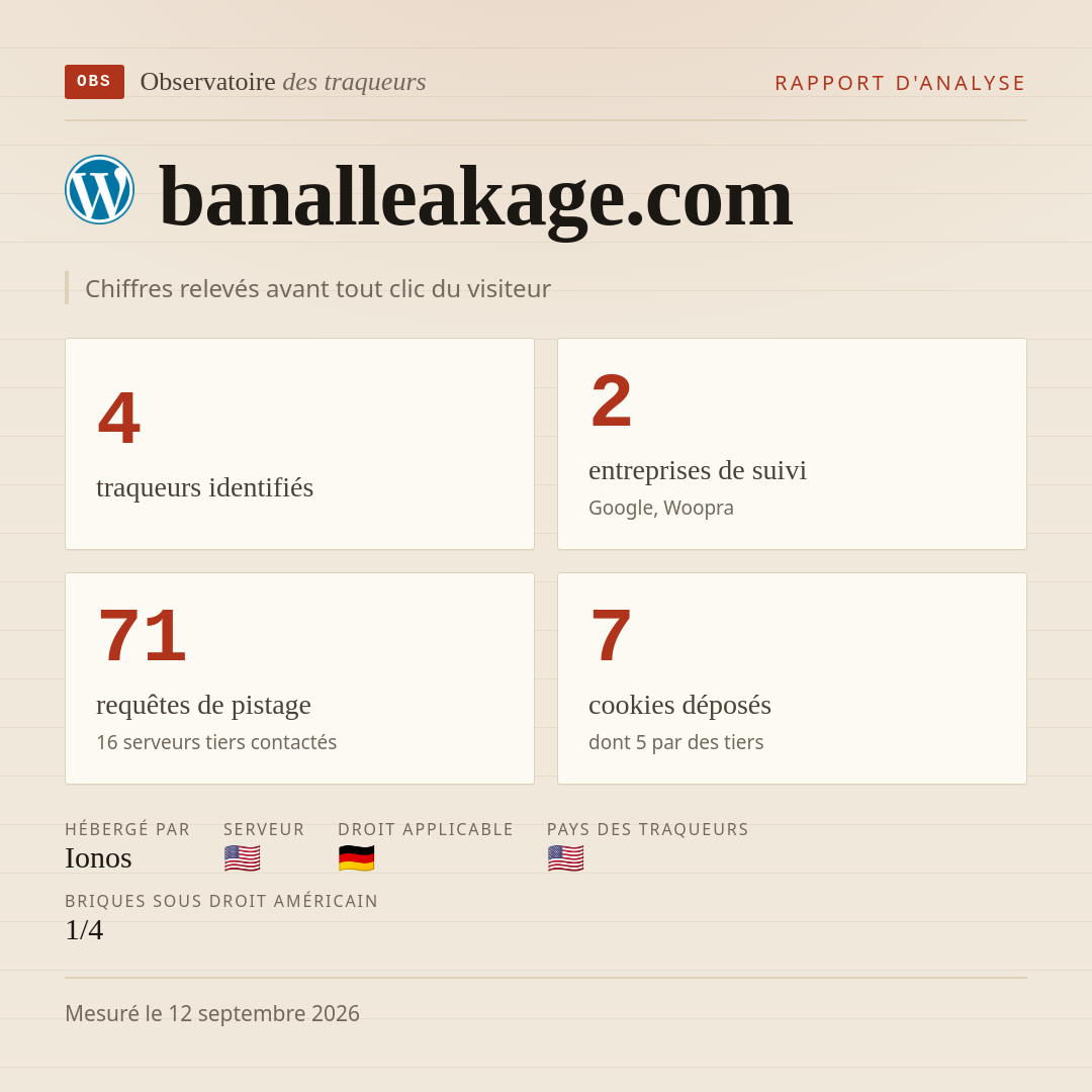 banalleakage.com : 4 traqueurs identifiés, 2 entreprises de suivi, 71 requêtes de pistage. Chiffres relevés avant tout clic du visiteur.