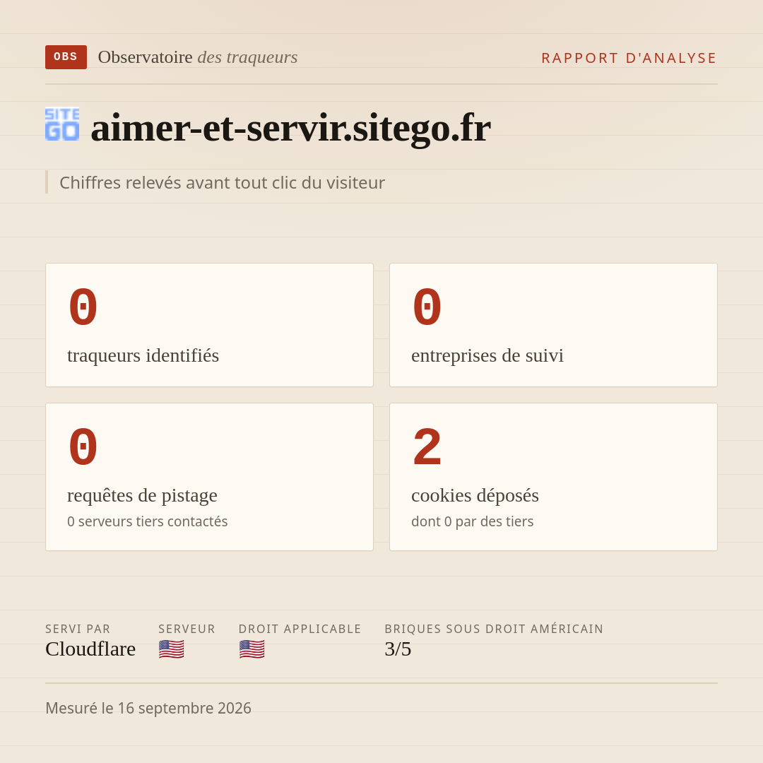 aimer-et-servir.sitego.fr : 0 traqueurs identifiés, 0 entreprises de suivi, 0 requêtes de pistage. Chiffres relevés avant tout clic du visiteur.