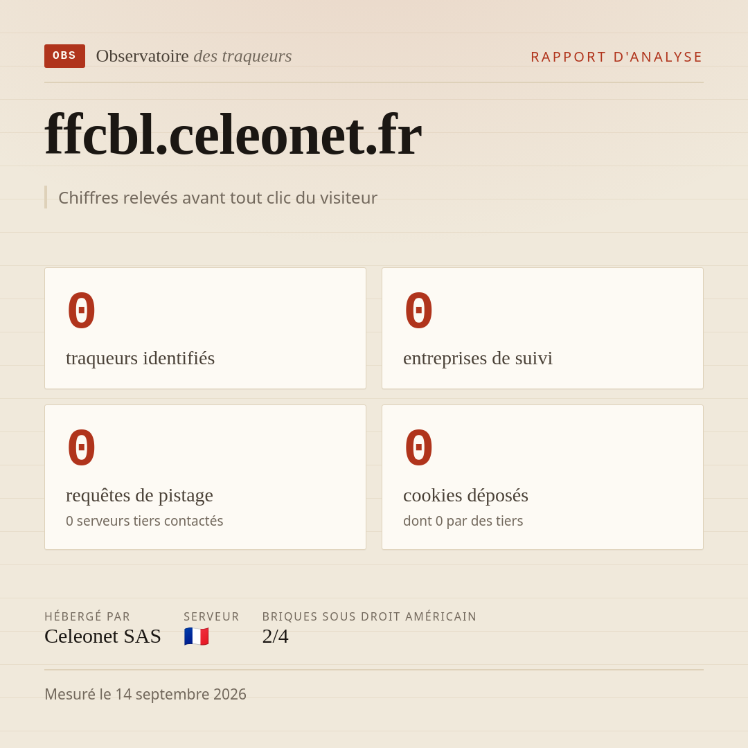 ffcbl.celeonet.fr : 0 traqueurs identifiés, 0 entreprises de suivi, 0 requêtes de pistage. Chiffres relevés avant tout clic du visiteur.