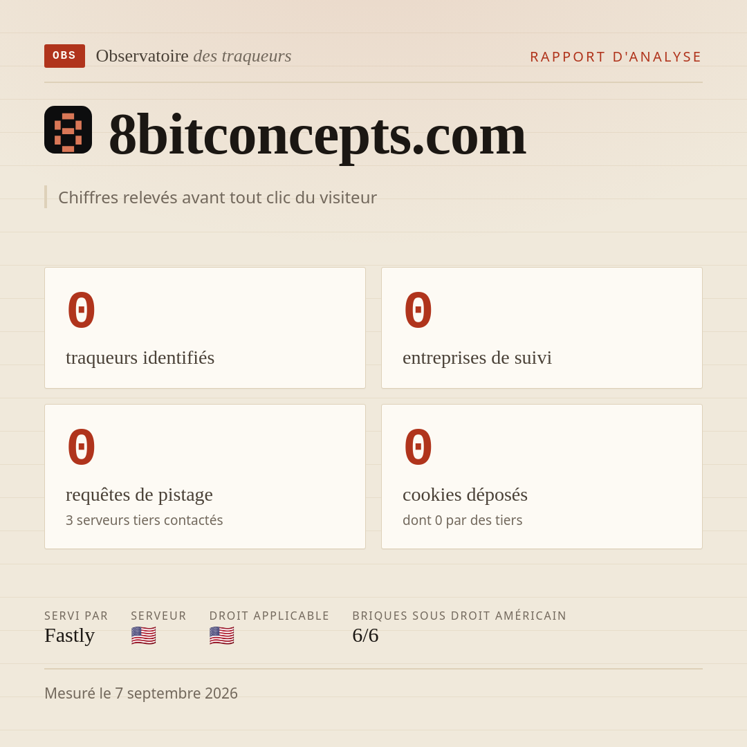 8bitconcepts.com : 0 traqueurs identifiés, 0 entreprises de suivi, 0 requêtes de pistage. Chiffres relevés avant tout clic du visiteur.