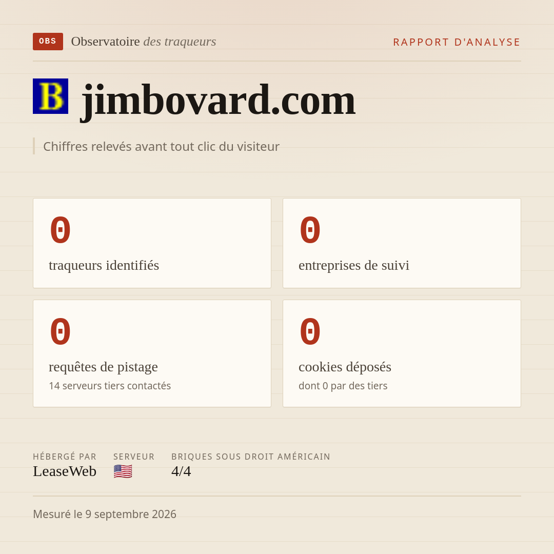 jimbovard.com : 0 traqueurs identifiés, 0 entreprises de suivi, 0 requêtes de pistage. Chiffres relevés avant tout clic du visiteur.