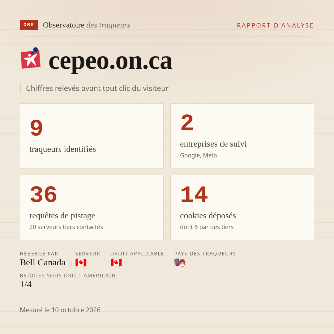 cepeo.on.ca : 9 traqueurs identifiés, 2 entreprises de suivi, 36 requêtes de pistage. Chiffres relevés avant tout clic du visiteur.