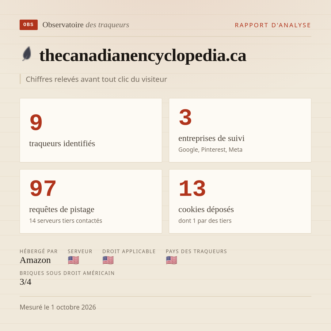 thecanadianencyclopedia.ca : 9 traqueurs identifiés, 3 entreprises de suivi, 97 requêtes de pistage. Chiffres relevés avant tout clic du visiteur.