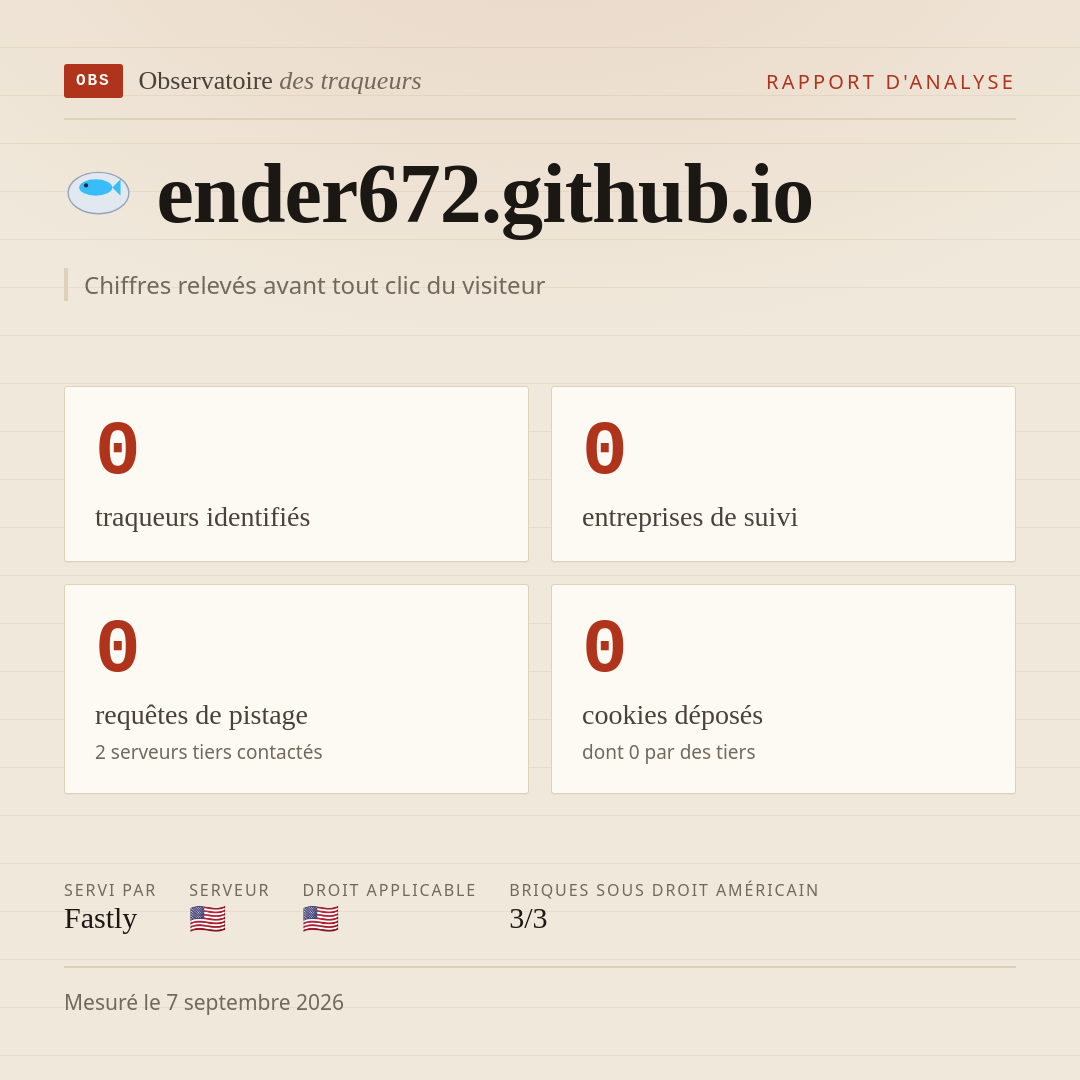 ender672.github.io : 0 traqueurs identifiés, 0 entreprises de suivi, 0 requêtes de pistage. Chiffres relevés avant tout clic du visiteur.