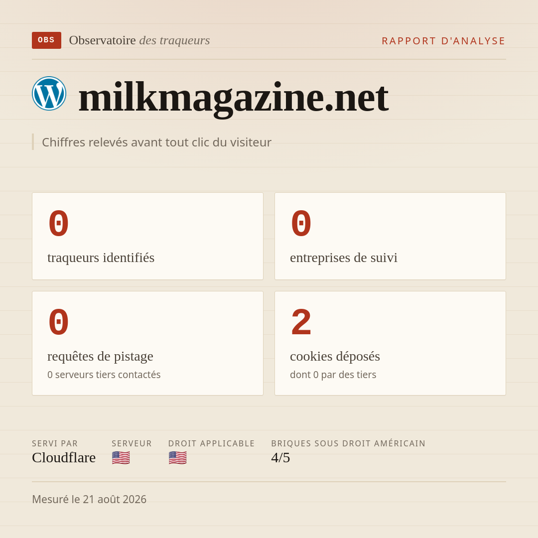 milkmagazine.net : 0 traqueurs identifiés, 0 entreprises de suivi, 0 requêtes de pistage. Chiffres relevés avant tout clic du visiteur.