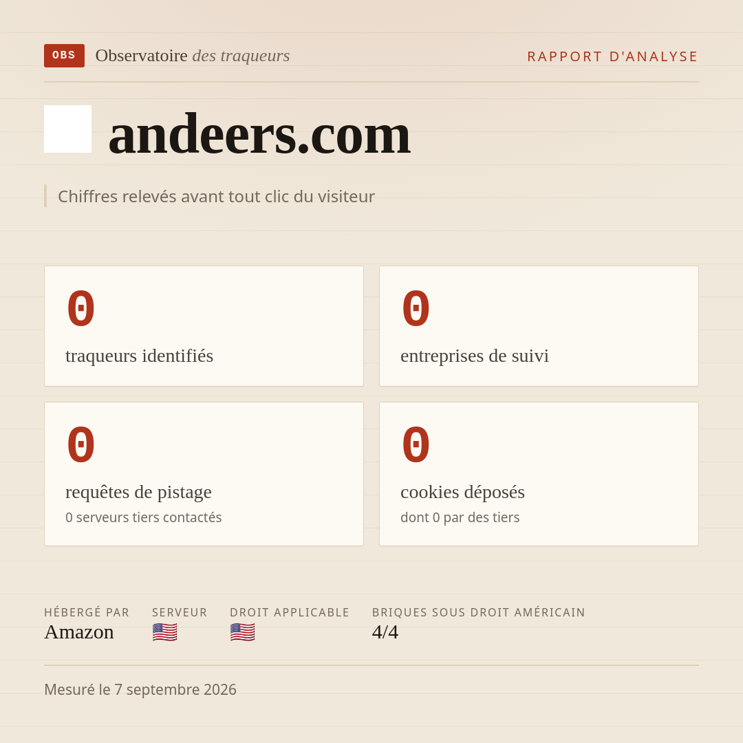 andeers.com : 0 traqueurs identifiés, 0 entreprises de suivi, 0 requêtes de pistage. Chiffres relevés avant tout clic du visiteur.