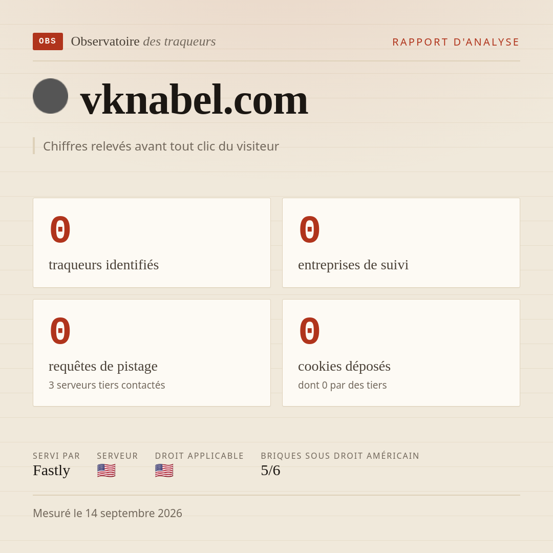 vknabel.com : 0 traqueurs identifiés, 0 entreprises de suivi, 0 requêtes de pistage. Chiffres relevés avant tout clic du visiteur.
