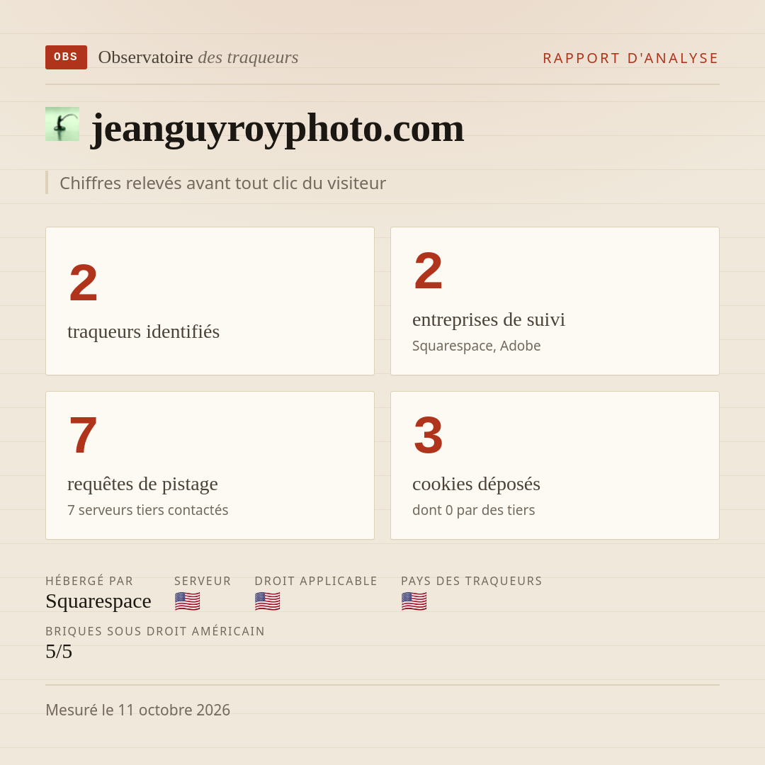 jeanguyroyphoto.com : 2 traqueurs identifiés, 2 entreprises de suivi, 7 requêtes de pistage. Chiffres relevés avant tout clic du visiteur.