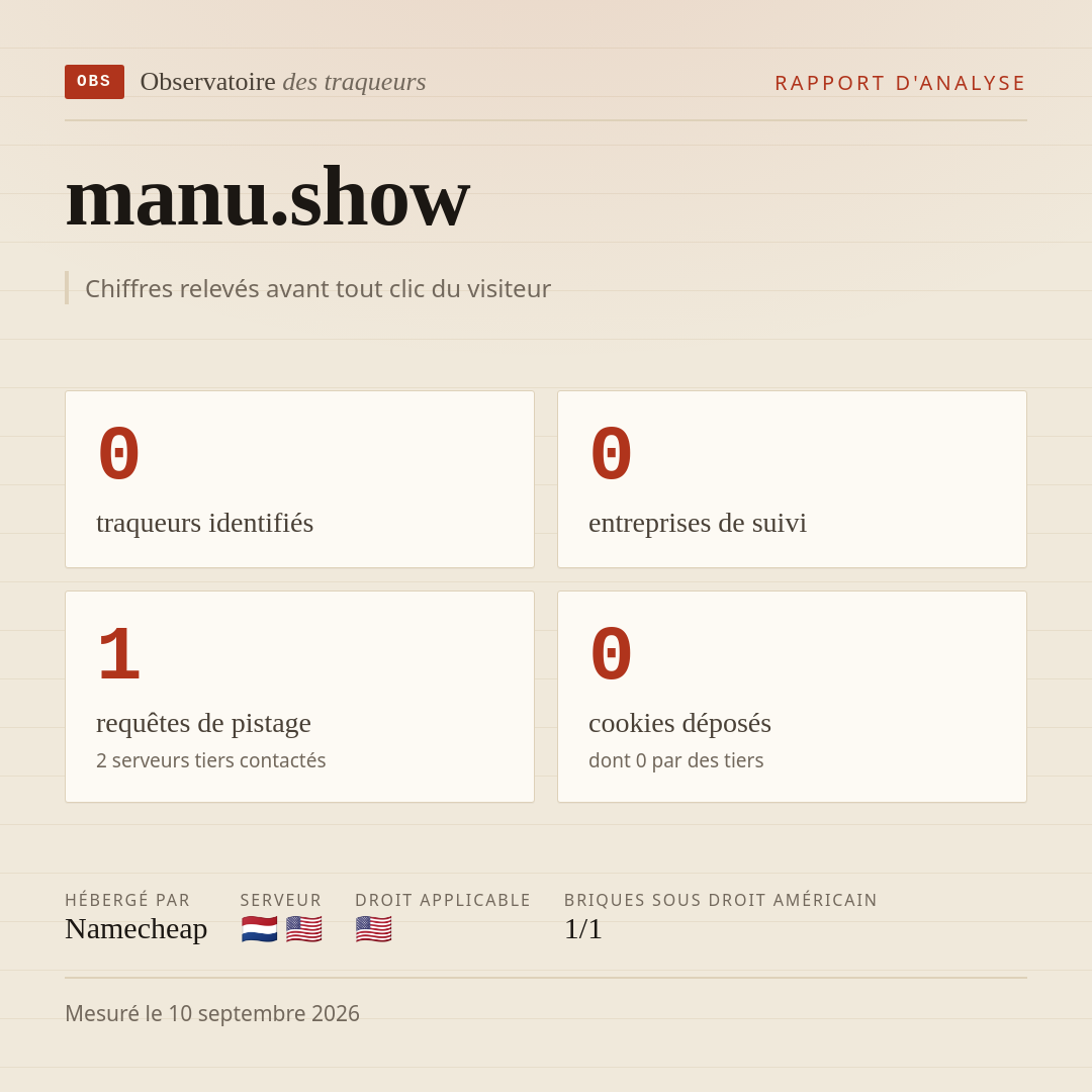 manu.show : 0 traqueurs identifiés, 0 entreprises de suivi, 1 requêtes de pistage. Chiffres relevés avant tout clic du visiteur.