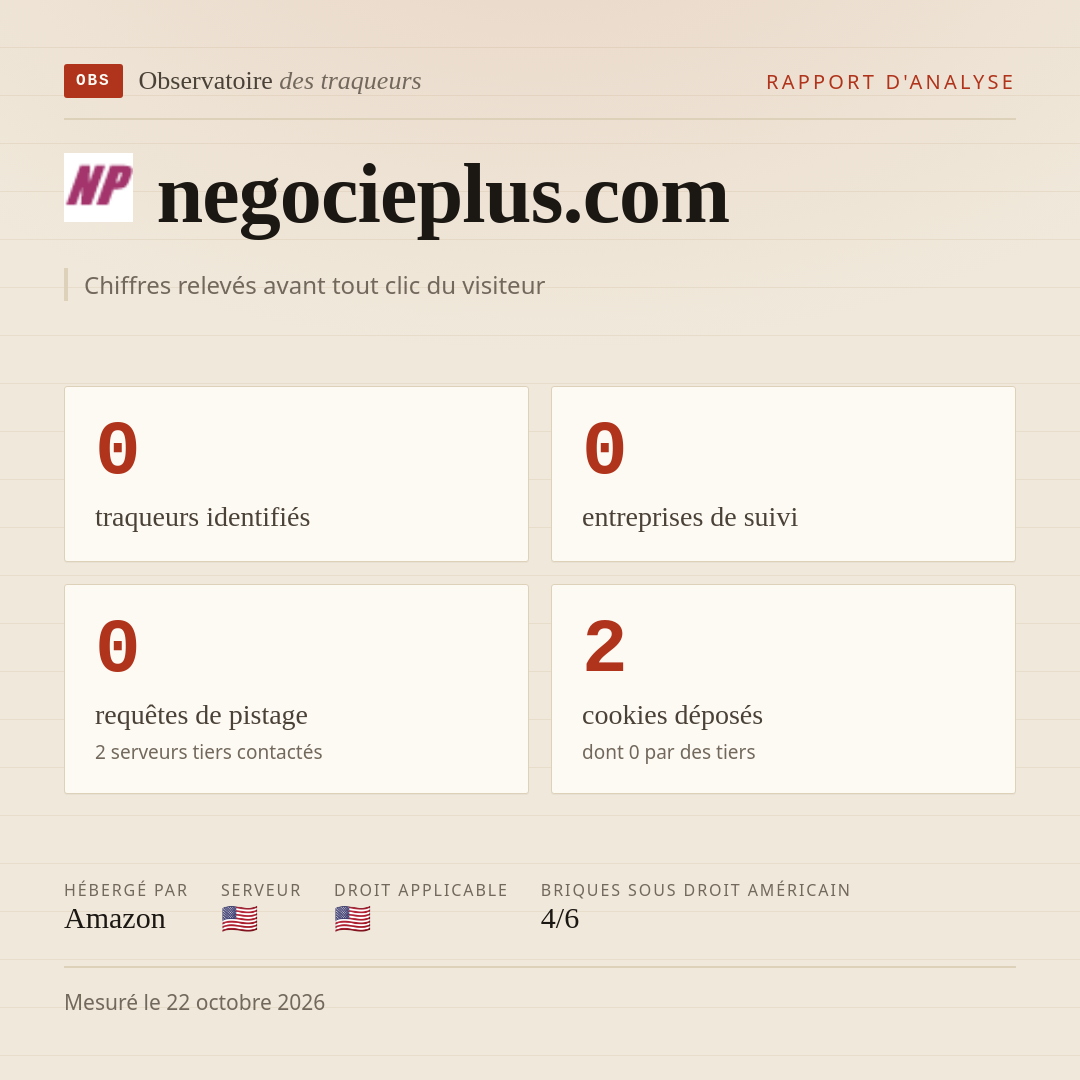 negocieplus.com : 0 traqueurs identifiés, 0 entreprises de suivi, 0 requêtes de pistage. Chiffres relevés avant tout clic du visiteur.