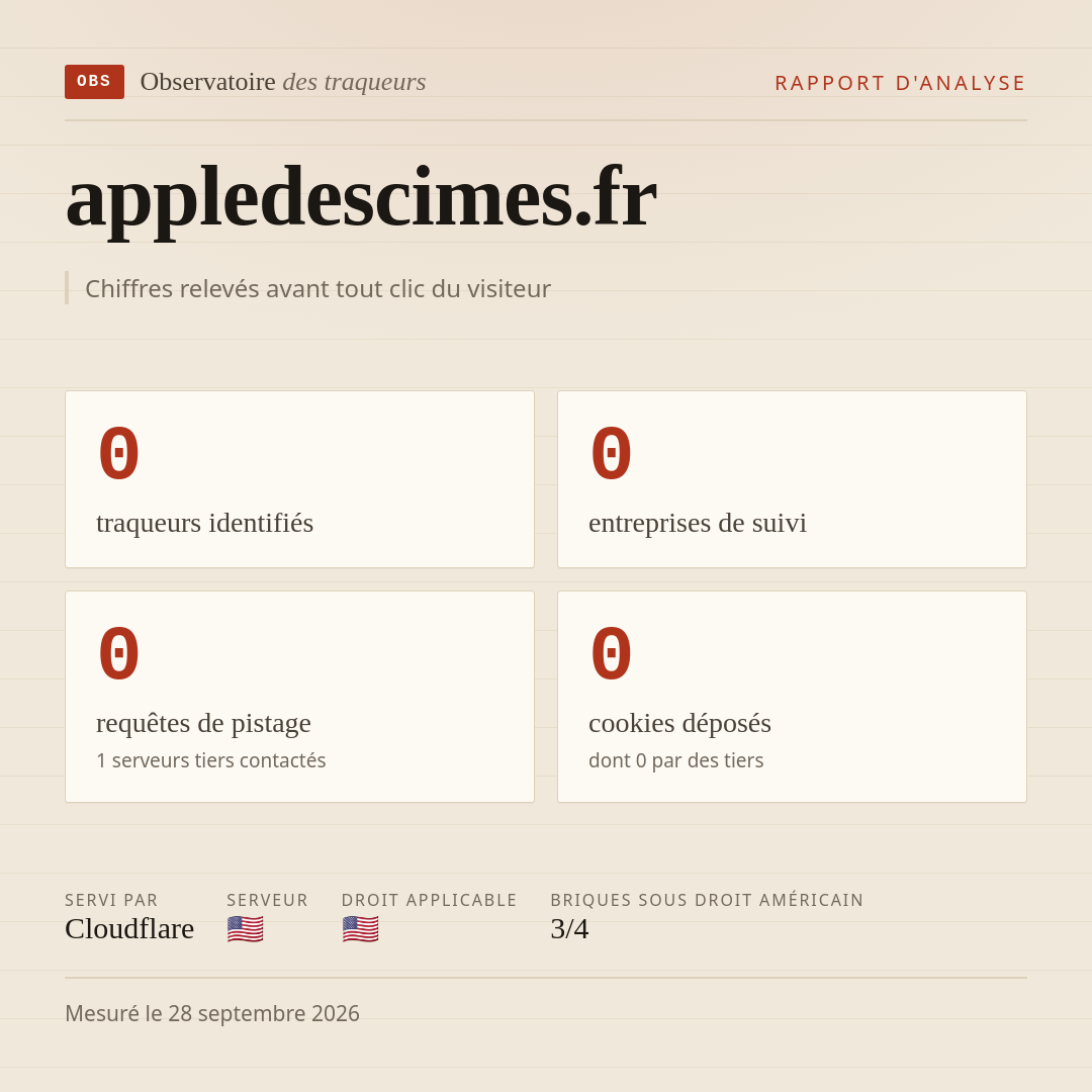 appledescimes.fr : 0 traqueurs identifiés, 0 entreprises de suivi, 0 requêtes de pistage. Chiffres relevés avant tout clic du visiteur.