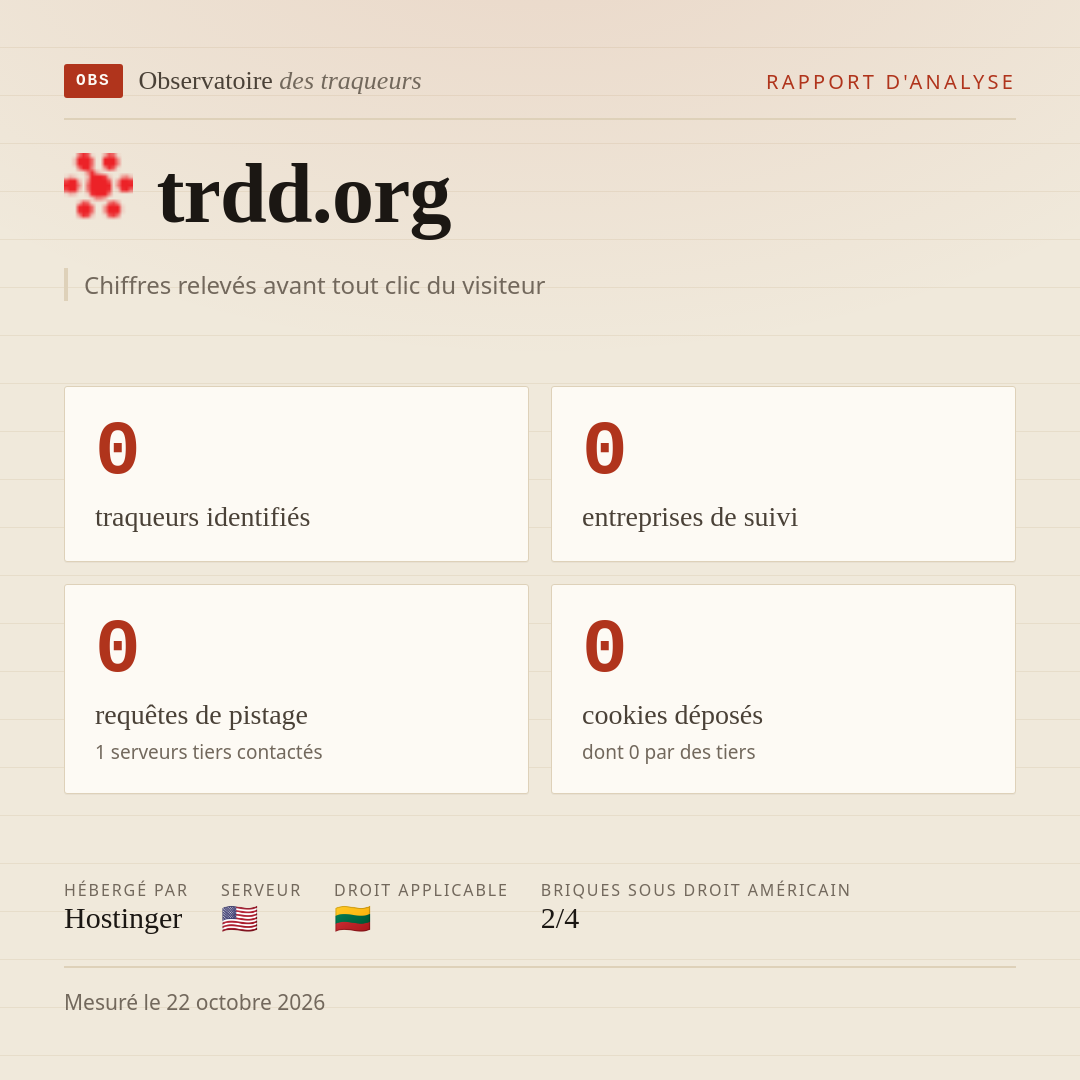 trdd.org : 0 traqueurs identifiés, 0 entreprises de suivi, 0 requêtes de pistage. Chiffres relevés avant tout clic du visiteur.