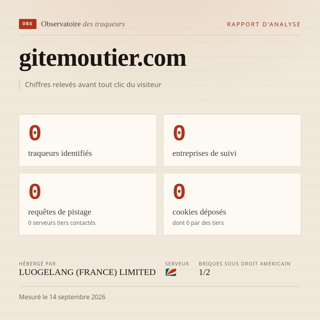 gitemoutier.com : 0 traqueurs identifiés, 0 entreprises de suivi, 0 requêtes de pistage. Chiffres relevés avant tout clic du visiteur.