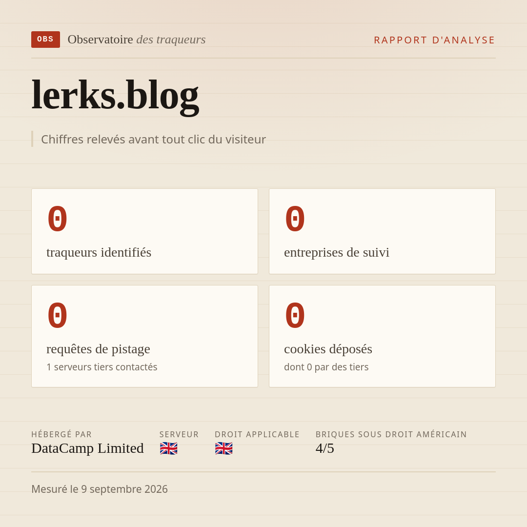 lerks.blog : 0 traqueurs identifiés, 0 entreprises de suivi, 0 requêtes de pistage. Chiffres relevés avant tout clic du visiteur.