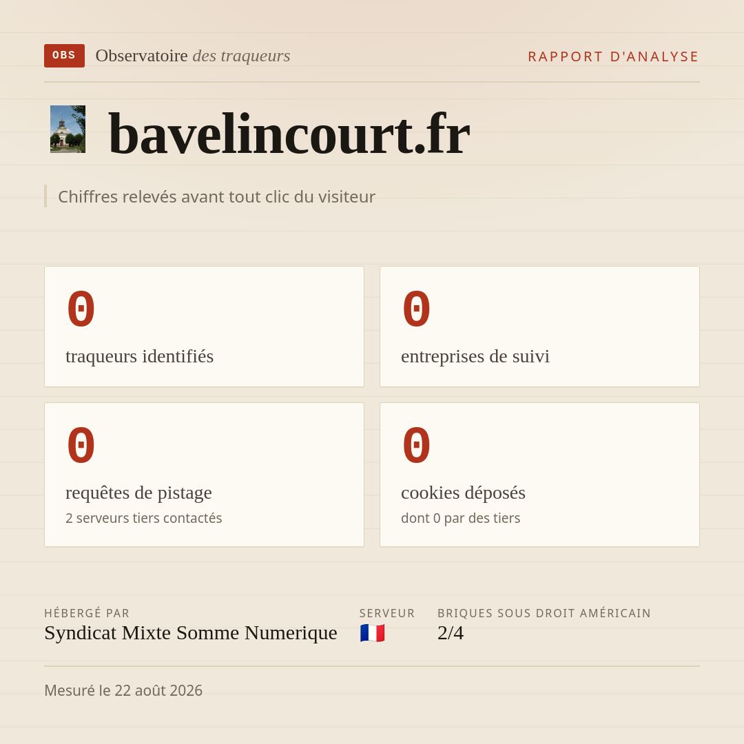 bavelincourt.fr : 0 traqueurs identifiés, 0 entreprises de suivi, 0 requêtes de pistage. Chiffres relevés avant tout clic du visiteur.
