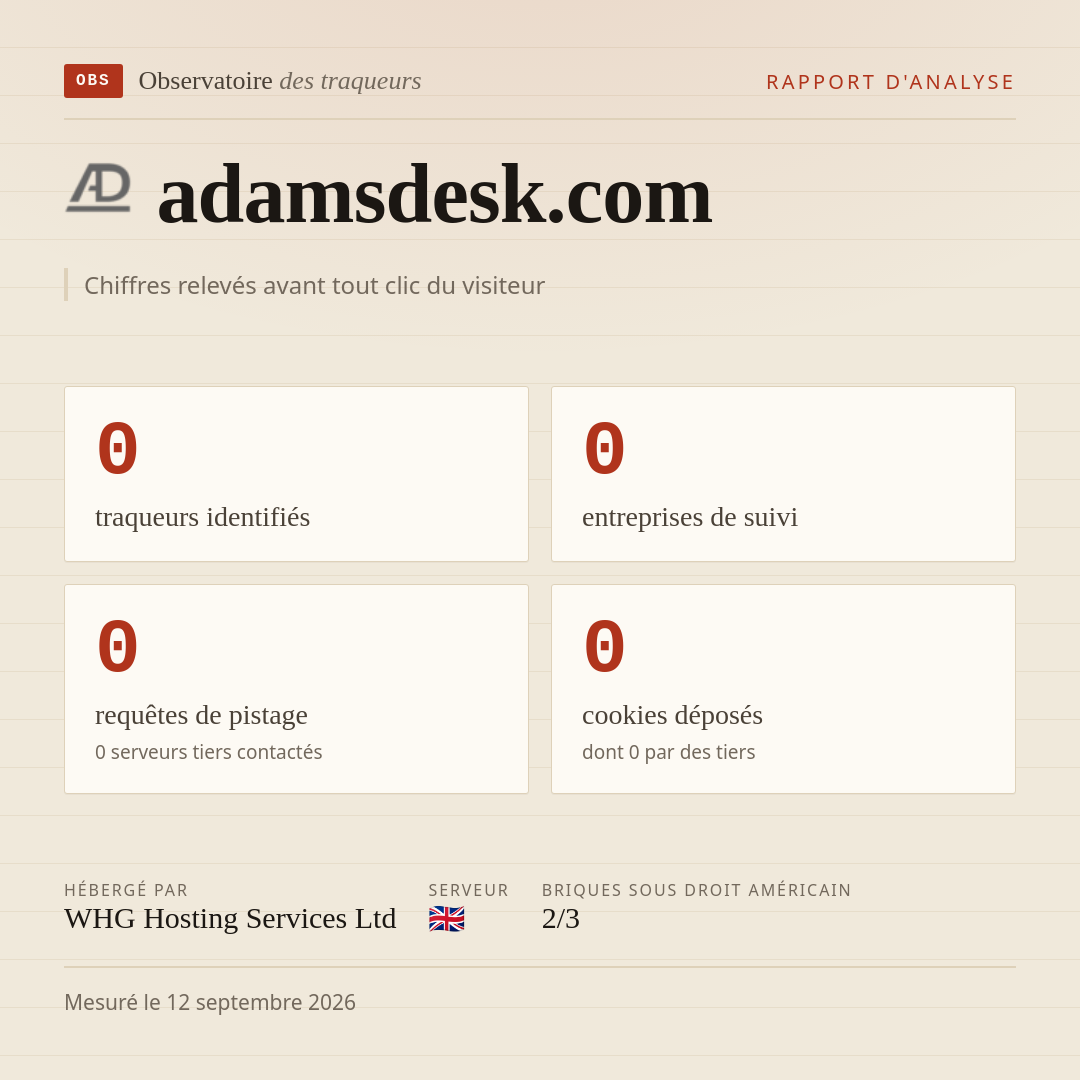adamsdesk.com : 0 traqueurs identifiés, 0 entreprises de suivi, 0 requêtes de pistage. Chiffres relevés avant tout clic du visiteur.