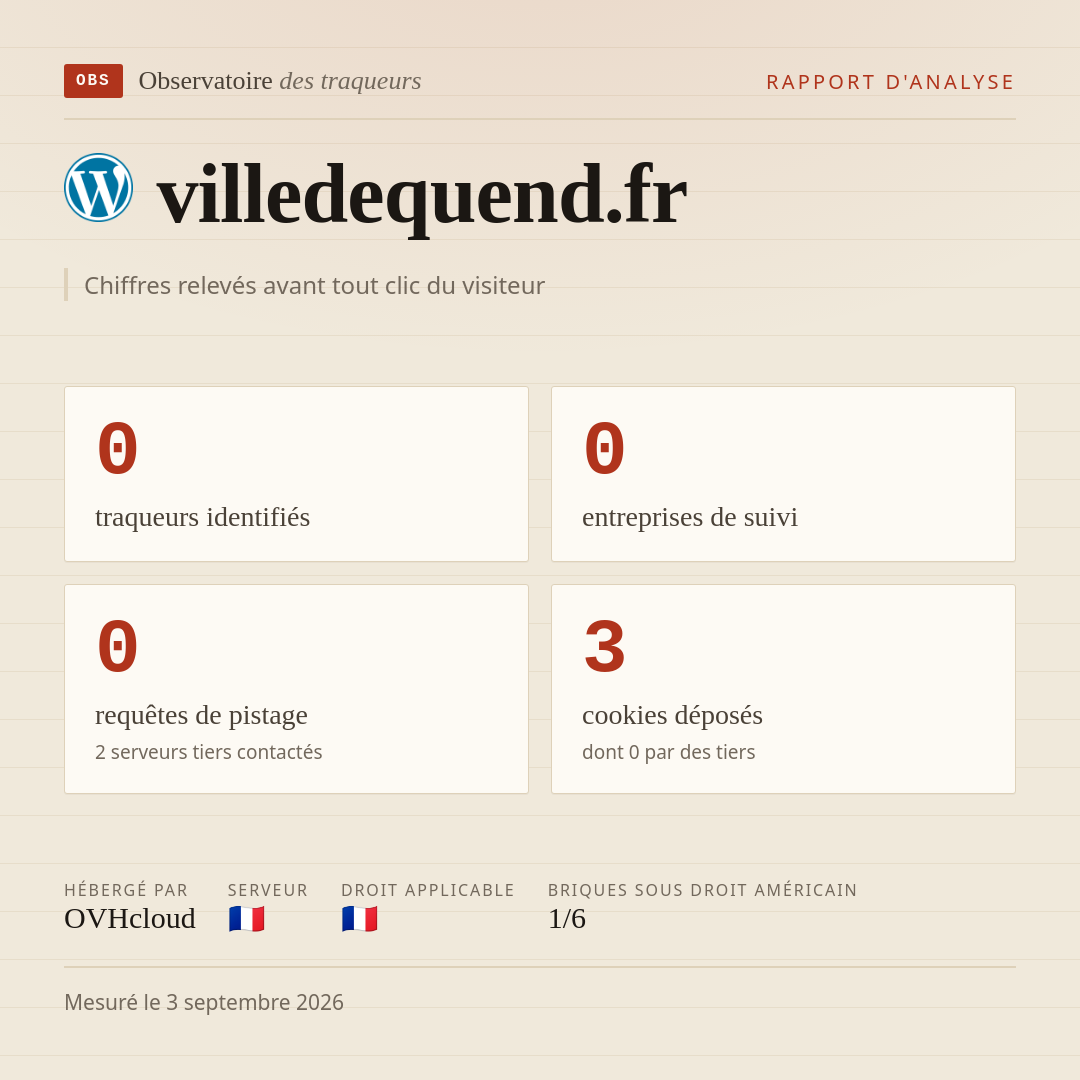 villedequend.fr : 0 traqueurs identifiés, 0 entreprises de suivi, 0 requêtes de pistage. Chiffres relevés avant tout clic du visiteur.