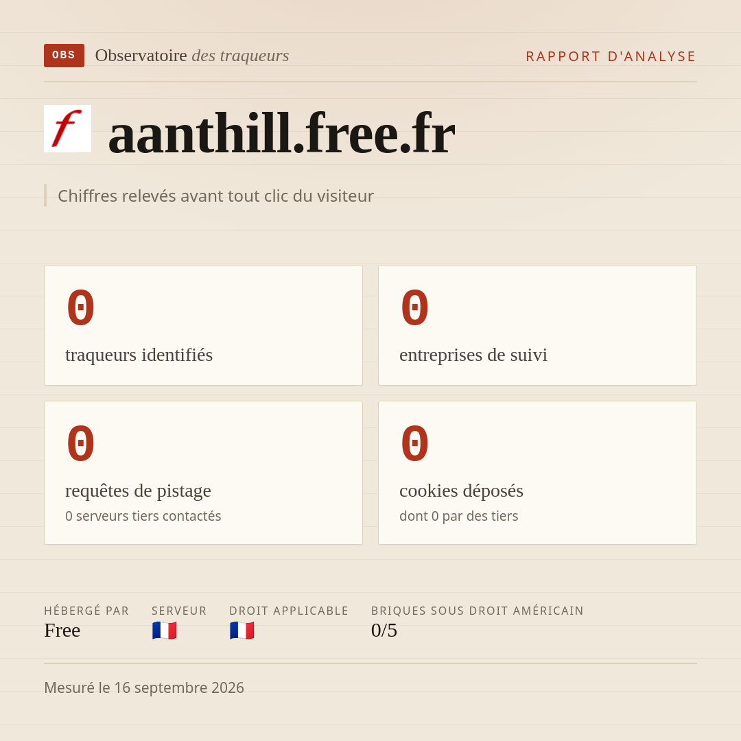 aanthill.free.fr : 0 traqueurs identifiés, 0 entreprises de suivi, 0 requêtes de pistage. Chiffres relevés avant tout clic du visiteur.