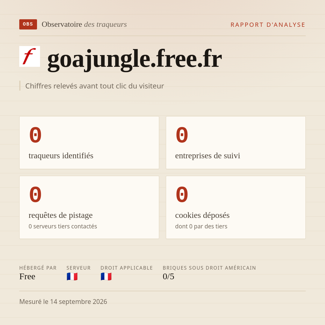 goajungle.free.fr : 0 traqueurs identifiés, 0 entreprises de suivi, 0 requêtes de pistage. Chiffres relevés avant tout clic du visiteur.