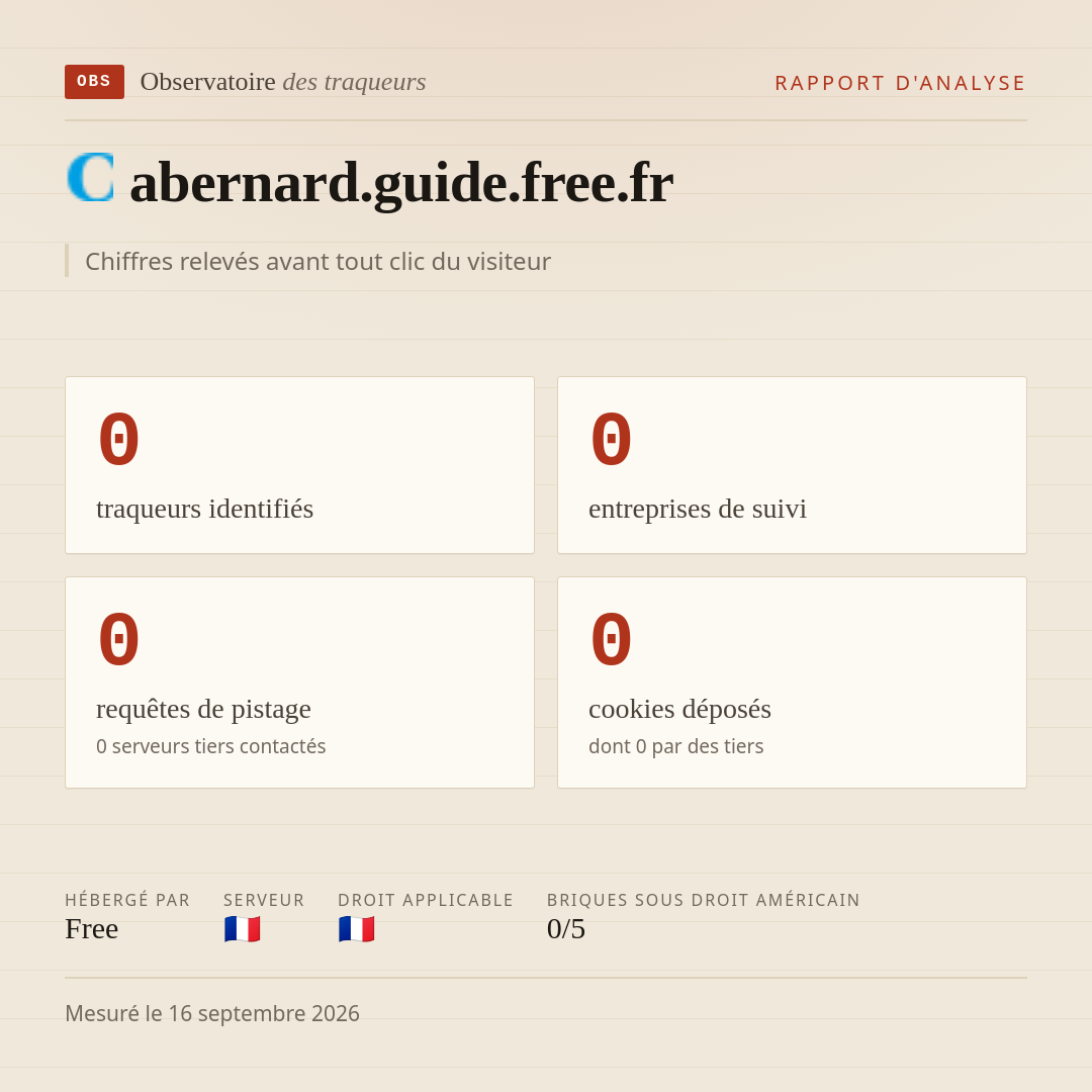 abernard.guide.free.fr : 0 traqueurs identifiés, 0 entreprises de suivi, 0 requêtes de pistage. Chiffres relevés avant tout clic du visiteur.