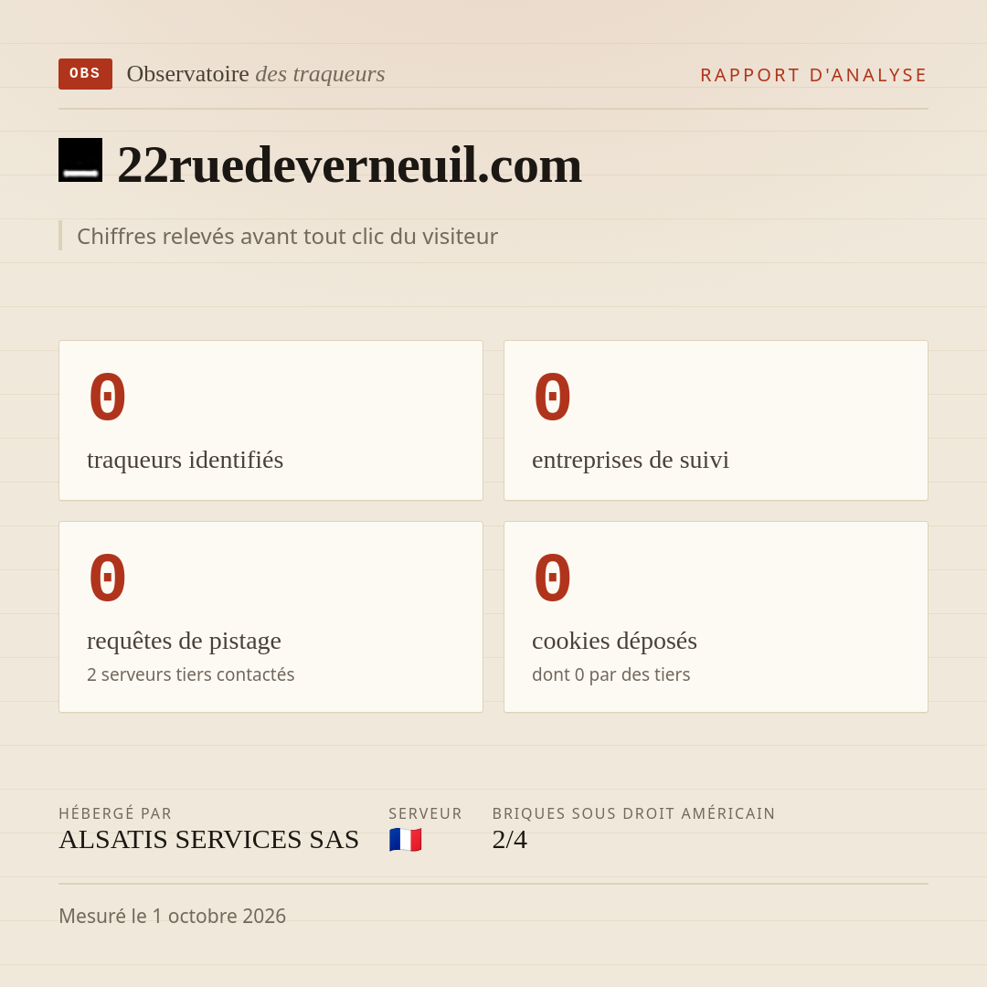 22ruedeverneuil.com : 0 traqueurs identifiés, 0 entreprises de suivi, 0 requêtes de pistage. Chiffres relevés avant tout clic du visiteur.
