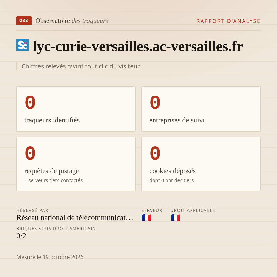 lyc-curie-versailles.ac-versailles.fr : 0 traqueurs identifiés, 0 entreprises de suivi, 0 requêtes de pistage. Chiffres relevés avant tout clic du visiteur.