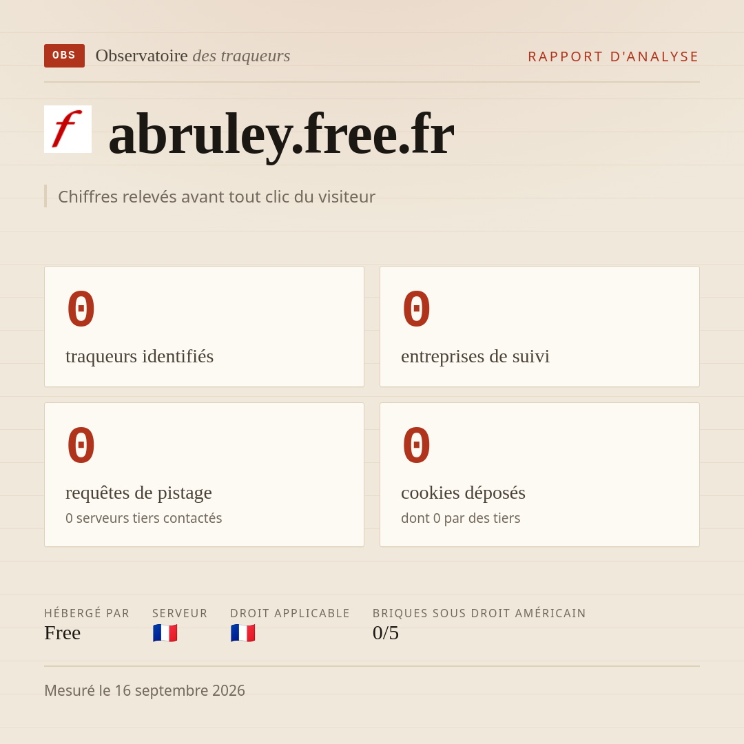 abruley.free.fr : 0 traqueurs identifiés, 0 entreprises de suivi, 0 requêtes de pistage. Chiffres relevés avant tout clic du visiteur.