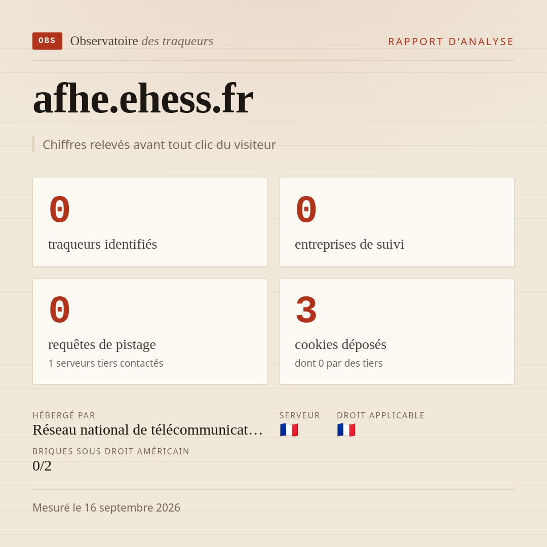 afhe.ehess.fr : 0 traqueurs identifiés, 0 entreprises de suivi, 0 requêtes de pistage. Chiffres relevés avant tout clic du visiteur.