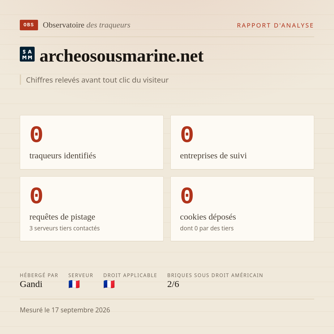 archeosousmarine.net : 0 traqueurs identifiés, 0 entreprises de suivi, 0 requêtes de pistage. Chiffres relevés avant tout clic du visiteur.