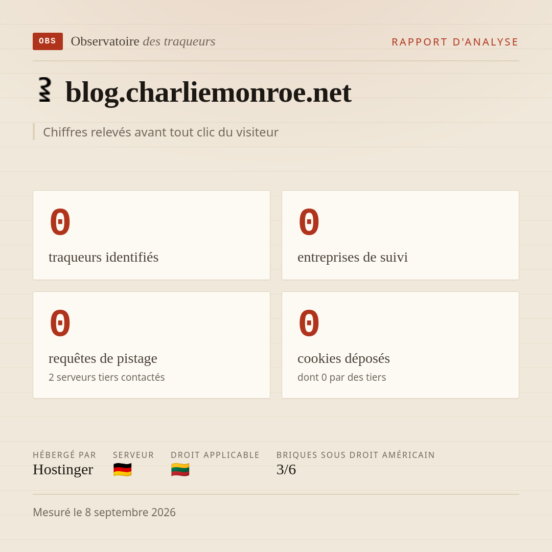 blog.charliemonroe.net : 0 traqueurs identifiés, 0 entreprises de suivi, 0 requêtes de pistage. Chiffres relevés avant tout clic du visiteur.
