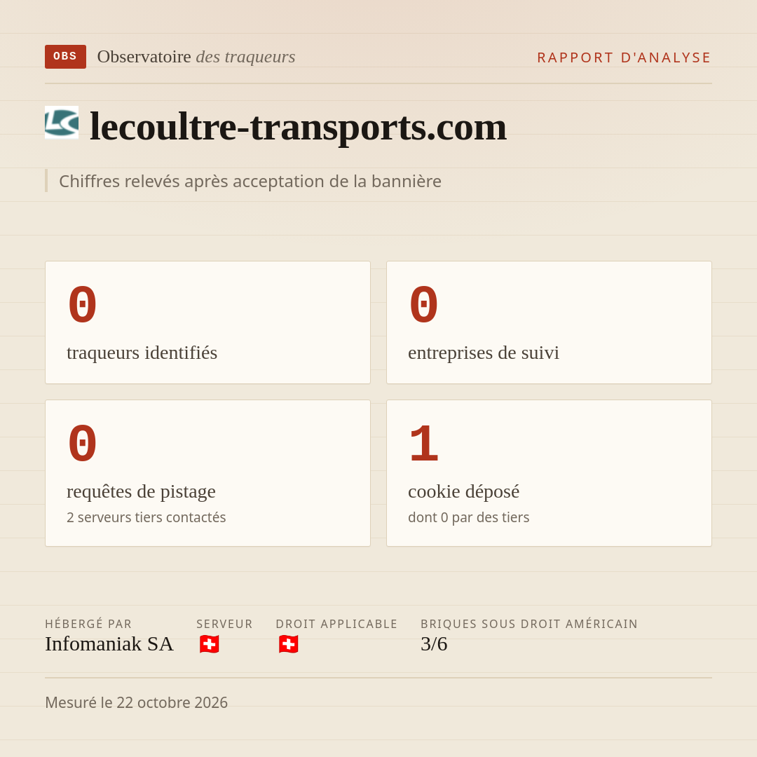 lecoultre-transports.com : 0 traqueurs identifiés, 0 entreprises de suivi, 0 requêtes de pistage. Chiffres relevés après acceptation de la bannière.