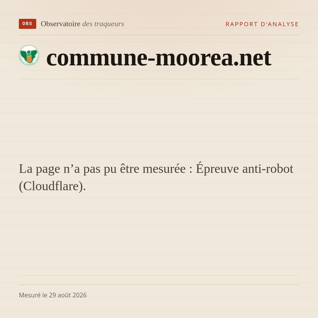 La page n’a pas pu être mesurée : Épreuve anti-robot (Cloudflare).