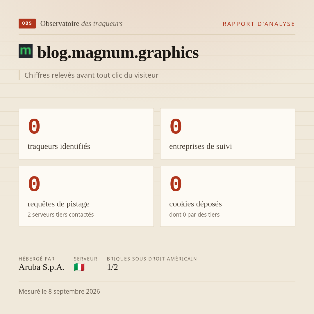 blog.magnum.graphics : 0 traqueurs identifiés, 0 entreprises de suivi, 0 requêtes de pistage. Chiffres relevés avant tout clic du visiteur.