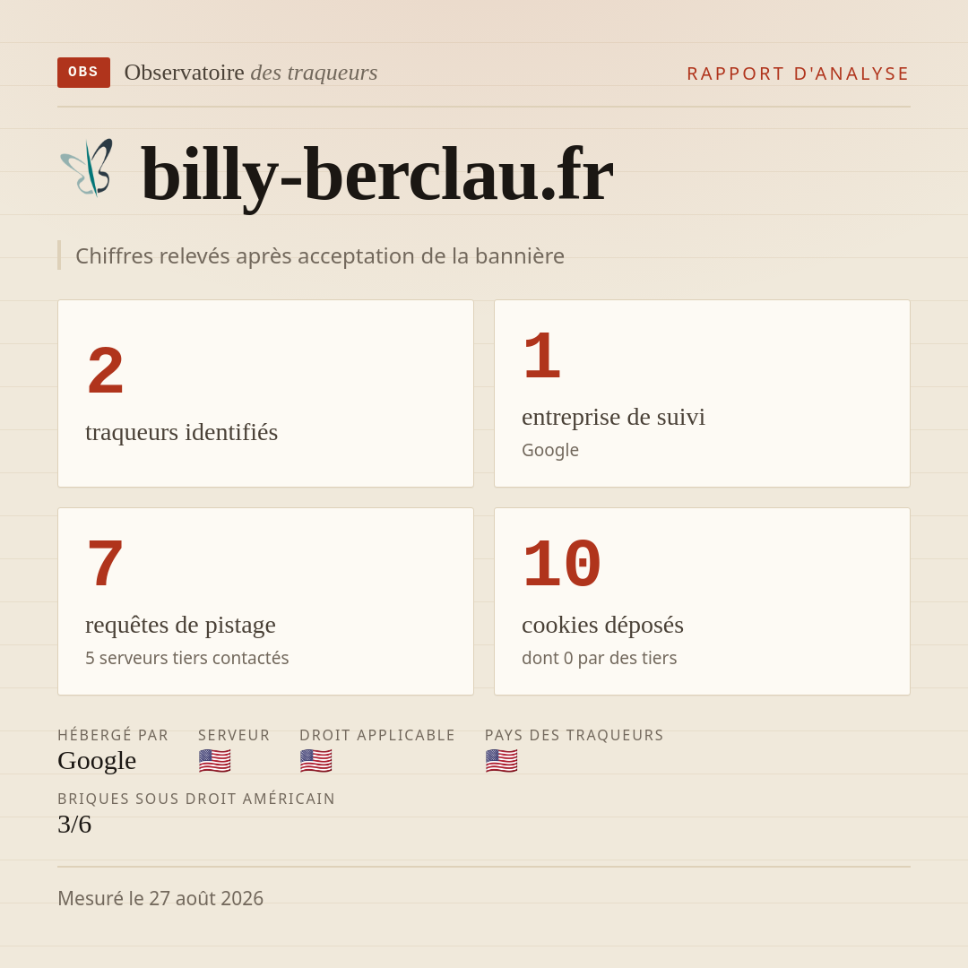 billy-berclau.fr : 2 traqueurs identifiés, 1 entreprise de suivi, 7 requêtes de pistage. Chiffres relevés après acceptation de la bannière.