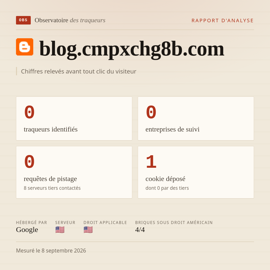 blog.cmpxchg8b.com : 0 traqueurs identifiés, 0 entreprises de suivi, 0 requêtes de pistage. Chiffres relevés avant tout clic du visiteur.