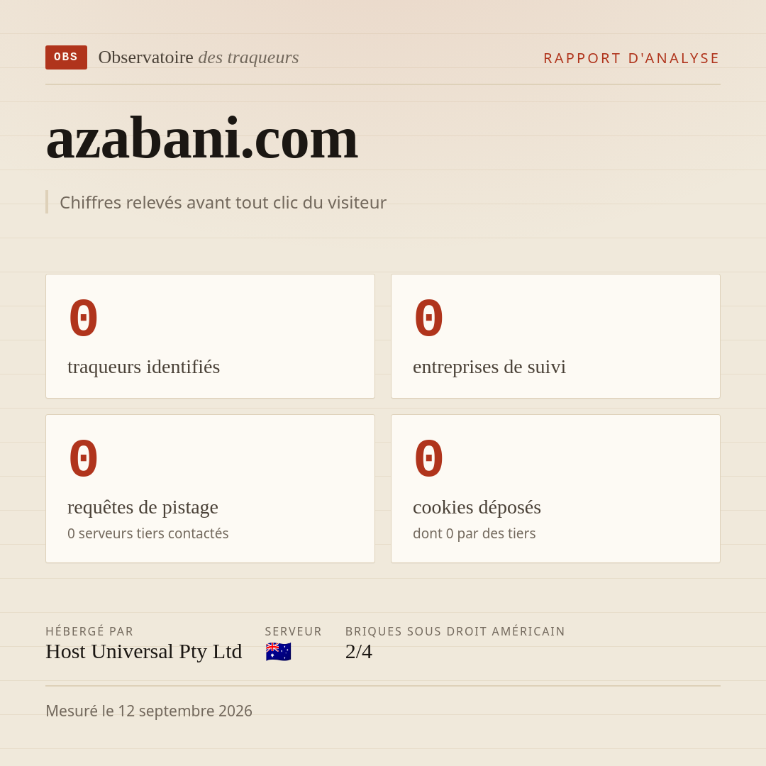 azabani.com : 0 traqueurs identifiés, 0 entreprises de suivi, 0 requêtes de pistage. Chiffres relevés avant tout clic du visiteur.