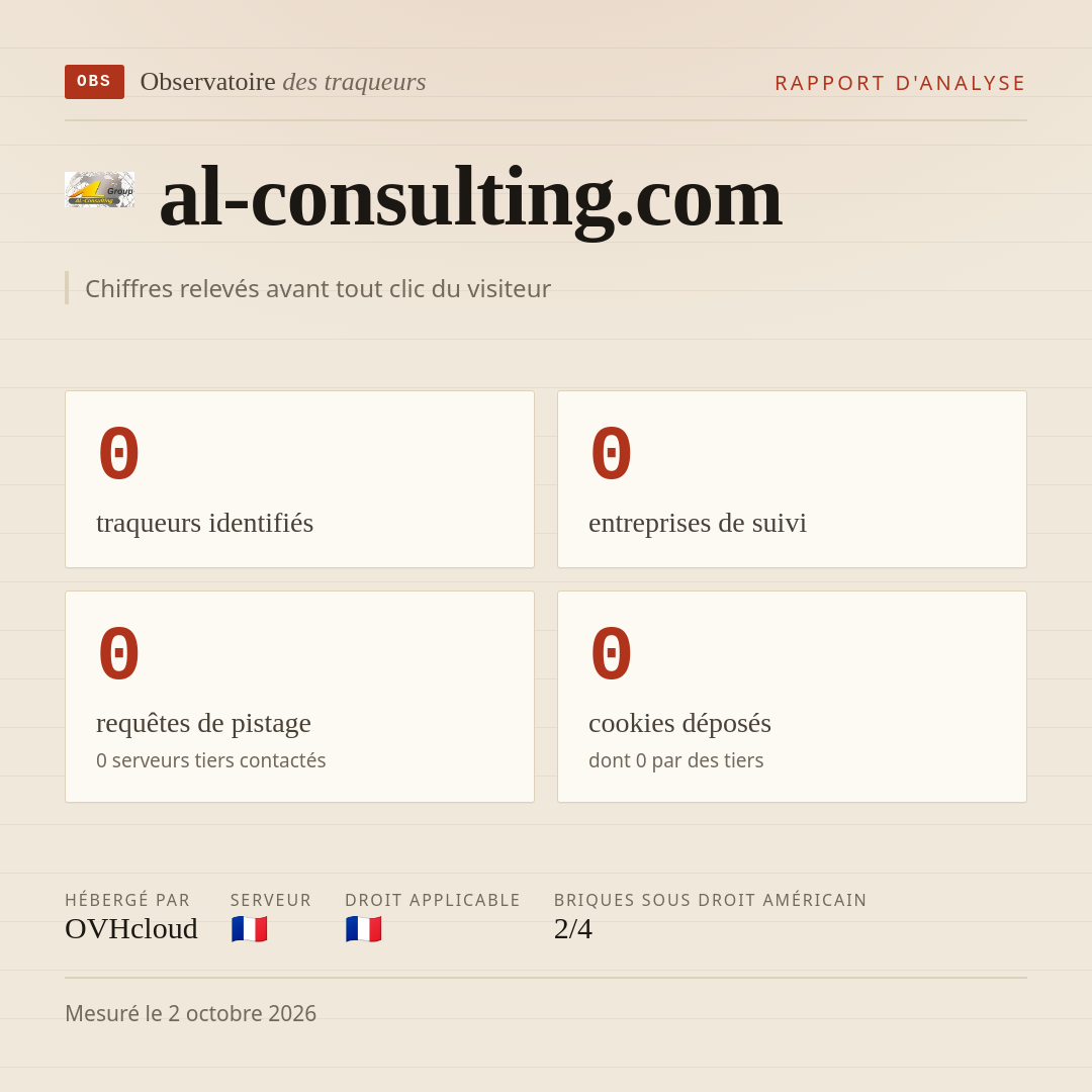 al-consulting.com : 0 traqueurs identifiés, 0 entreprises de suivi, 0 requêtes de pistage. Chiffres relevés avant tout clic du visiteur.