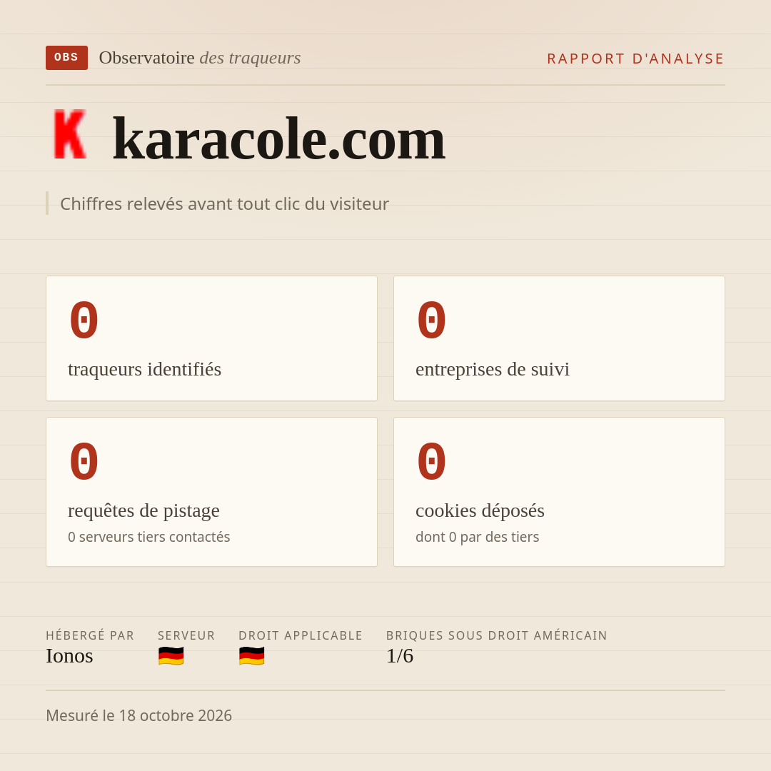 karacole.com : 0 traqueurs identifiés, 0 entreprises de suivi, 0 requêtes de pistage. Chiffres relevés avant tout clic du visiteur.