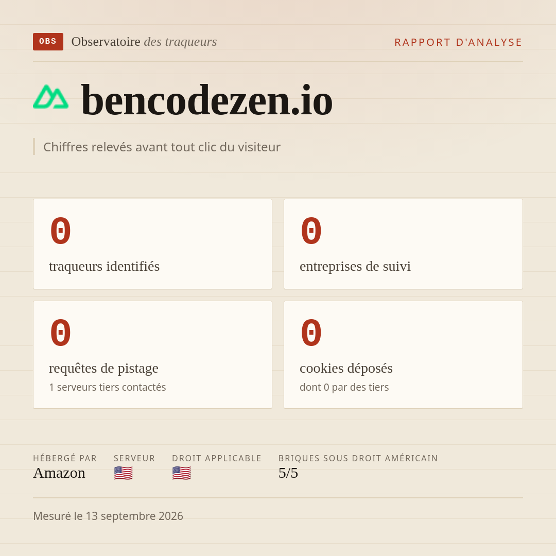 bencodezen.io : 0 traqueurs identifiés, 0 entreprises de suivi, 0 requêtes de pistage. Chiffres relevés avant tout clic du visiteur.