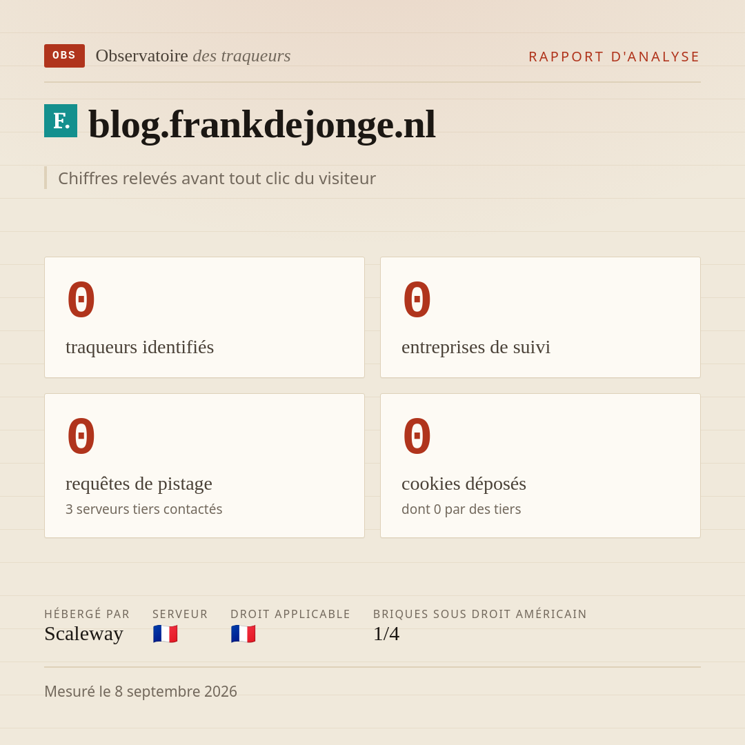 blog.frankdejonge.nl : 0 traqueurs identifiés, 0 entreprises de suivi, 0 requêtes de pistage. Chiffres relevés avant tout clic du visiteur.